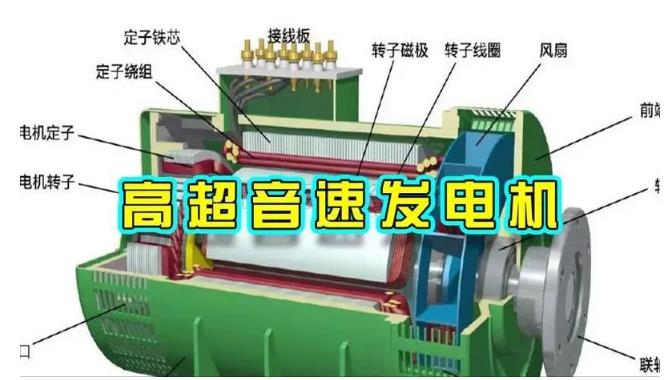 高坪颠覆你对发电方式的认知！中国革命性发电机公开揭秘 